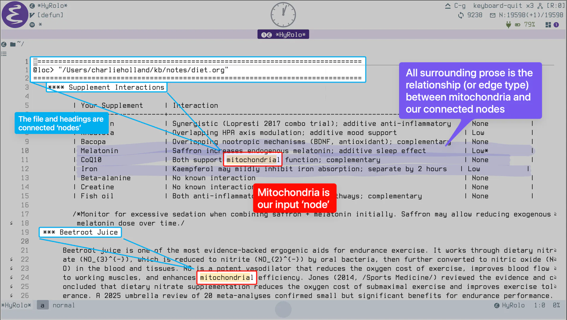 hyrolo-fig4-buffer.webp