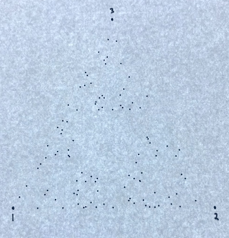 Chaos game: earliest iterations, sparse scatter