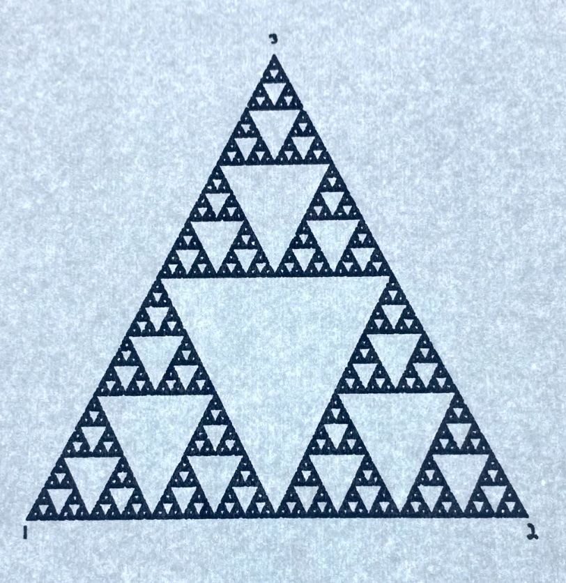 Chaos game: gasket fully resolved