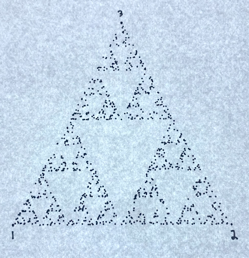 Chaos game: structure beginning to emerge
