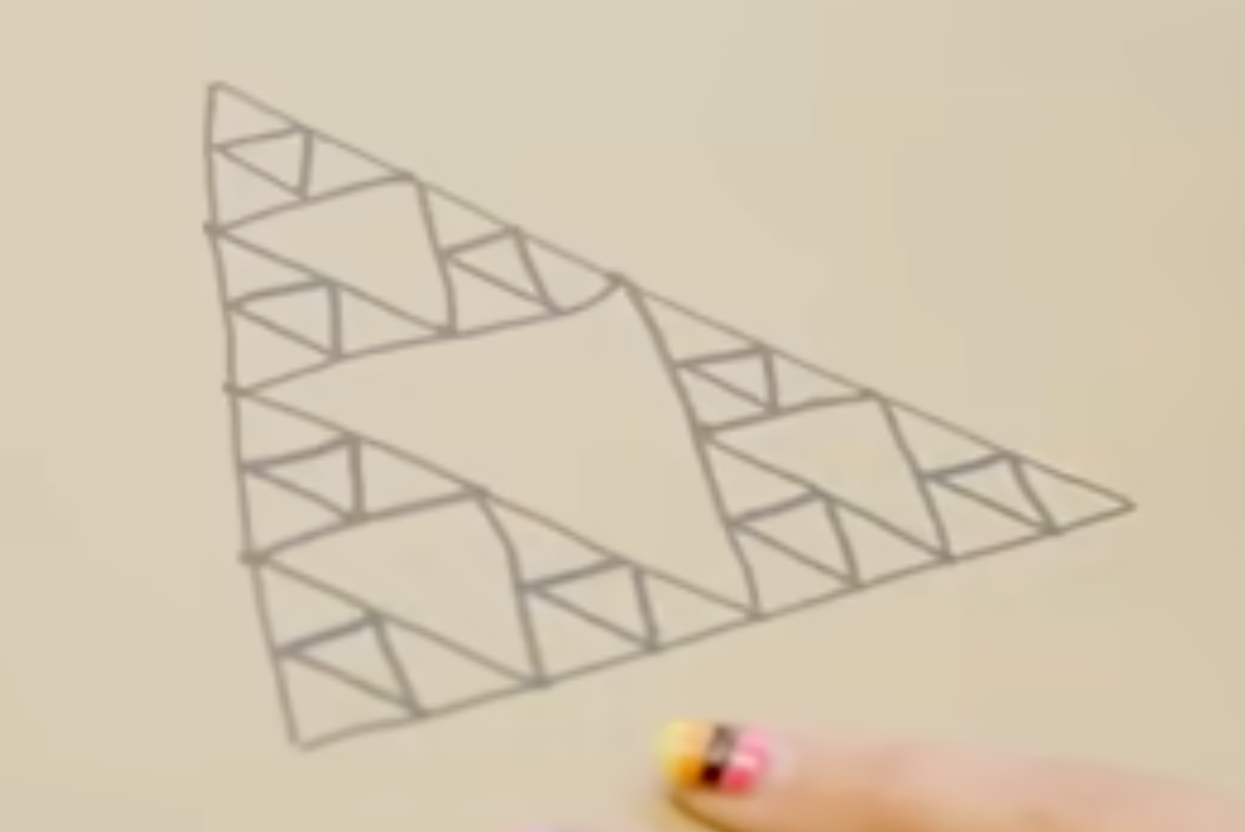Geometric construction: many iterations